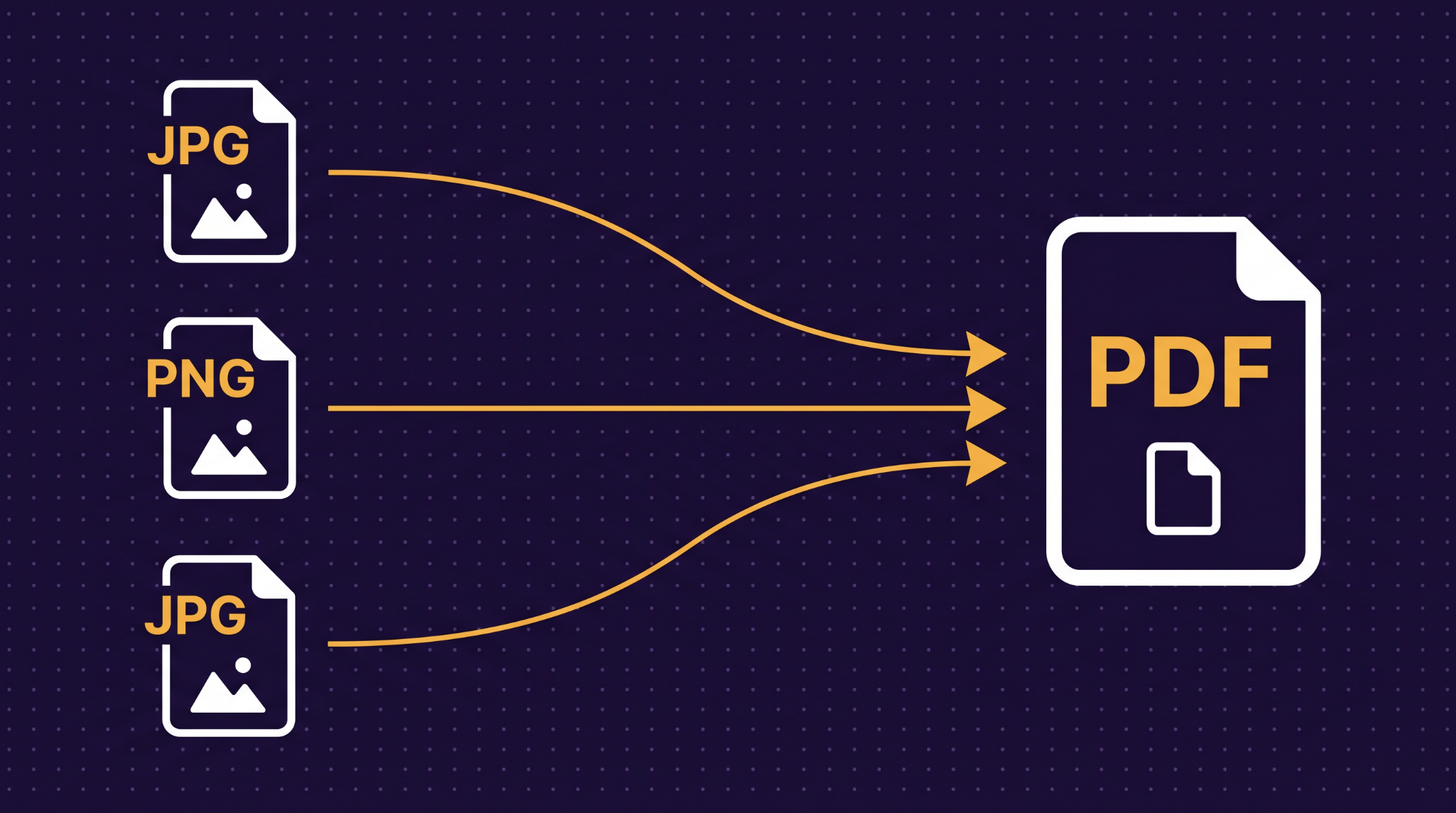 Multiple image files combining into a single PDF document