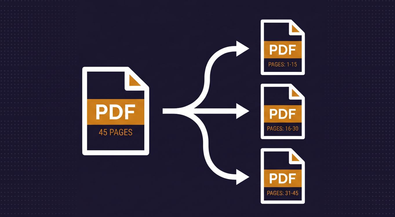 One PDF splitting into three separate PDF files
